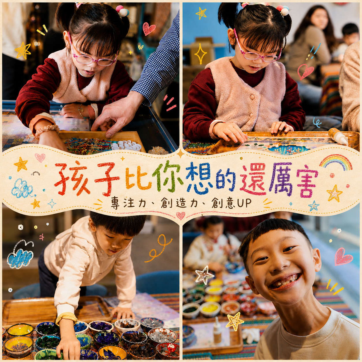 檢視