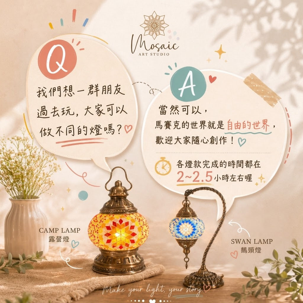 檢視